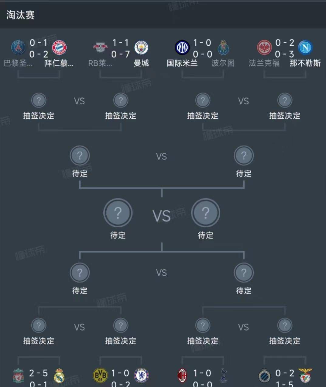 北京时间11月29日凌晨4时，欧冠小组赛E组第5轮，马竞客场对阵费耶诺德。